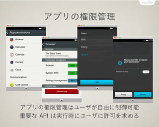 アプリの権限管理




アプリの権限管理はユーザが自由に制御可能
重要な API は実行時にユーザに許可を求める
 