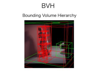 BVH
Bounding Volume Hierarchy
 