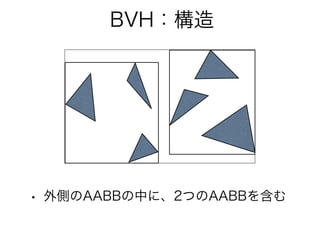 BVH：構造
• 外側のAABBの中に、2つのAABBを含む
 