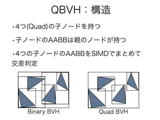 QBVH：構造
•4つ(Quad)の子ノードを持つ
•子ノードのAABBは親のノードが持つ
•4つの子ノードのAABBをSIMDでまとめて
交差判定
Binary BVH Quad BVH
 