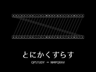 A B C D E F G H I J K L M N O P Q R S T U V W X Y Z
A B C D E F G H I J K L M N O P Q R S T U V W X Y Z
とにかくずらす
QPSTUDY → NMPQRAV
 