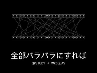 A B C D E F G H I J K L M N O P Q R S T U V W X Y Z
A B C D E F G H I J K L M N O P Q R S T U V W X Y Z
全部バラバラにすれば
QPSTUDY → WKCQJAV
 