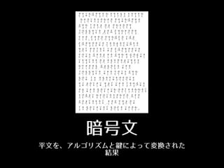 暗号⽂文
平⽂文を、アルゴリズムと鍵によって変換された
結果
 