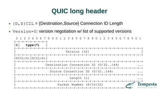 QUIC long header
{D,S}CIL = {Destination,Source} Connection ID Length
Version=0: version negotiation w/ list of supported versions
0 1 2 3 4 5 6 7 8 9 0 1 2 3 4 5 6 7 8 9 0 1 2 3 4 5 6 7 8 9 0 1
+-+-+-+-+-+-+-+-+
|1| type(7) |
+-+-+-+-+-+-+-+-+-+-+-+-+-+-+-+-+-+-+-+-+-+-+-+-+-+-+-+-+-+-+-+-+
| Version (32) |
+-+-+-+-+-+-+-+-+-+-+-+-+-+-+-+-+-+-+-+-+-+-+-+-+-+-+-+-+-+-+-+-+
|DCIL(4)|SCIL(4)|
+-+-+-+-+-+-+-+-+-+-+-+-+-+-+-+-+-+-+-+-+-+-+-+-+-+-+-+-+-+-+-+-+
| Destination Connection ID (0/32..144) ...
+-+-+-+-+-+-+-+-+-+-+-+-+-+-+-+-+-+-+-+-+-+-+-+-+-+-+-+-+-+-+-+-+
| Source Connection ID (0/32..144) ...
+-+-+-+-+-+-+-+-+-+-+-+-+-+-+-+-+-+-+-+-+-+-+-+-+-+-+-+-+-+-+-+-+
| Length (i) ...
+-+-+-+-+-+-+-+-+-+-+-+-+-+-+-+-+-+-+-+-+-+-+-+-+-+-+-+-+-+-+-+-+
| Packet Number (8/16/32) |
+-+-+-+-+-+-+-+-+-+-+-+-+-+-+-+-+-+-+-+-+-+-+-+-+-+-+-+-+-+-+-+-+
 