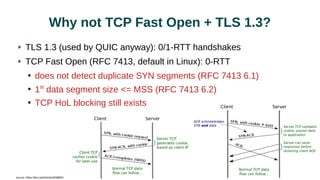 Why not TCP Fast Open + TLS 1.3?
TLS 1.3 (used by QUIC anyway): 0/1-RTT handshakes
TCP Fast Open (RFC 7413, default in Linux): 0-RTT
●
does not detect duplicate SYN segments (RFC 7413 6.1)
●
1st
data segment size <= MSS (RFC 7413 6.2)
●
TCP HoL blocking still exists
source: https://lwn.net/Articles/508865/
 