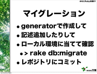 みなとRuby会議01




                マイグレーション
               •generatorで作成して
               •記述追加したりして
               •ローカル環境に当てて確認
                •> rake db:migrate
               •レポジトリにコミット
                                  株式会社万葉
2012年6月4日月曜日
 