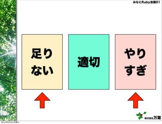 みなとRuby会議01




               足り        やり
                    適切
               ない        すぎ


                             株式会社万葉
2012年6月4日月曜日
 