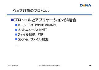 ウェブ以前のプロトコル

     プロトコルとアプリケーションが結合
       メール: SMTP/POP3/IMAP4
       ネットニュース: NNTP
       ファイル転送: FTP
       Gopher: ファイル検索
      …




2011年2月17日        ウェブアーキテクチャの歴史と未来   14
 