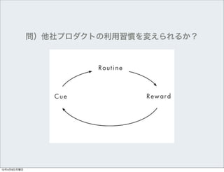 問）他社プロダクトの利用習慣を変えられるか？




12年4月9日月曜日
 