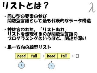 リストとは？
・同じ型の要素の並び
　関数型言語として最も代表的なデータ構造

・神は言われた。「リストあれ」
　リストを処理するのが関数型言語の
　プログラミングというほど、関連が深い

・単一方向の線型リスト
   head   tail   head   tail   []

    1             2
 