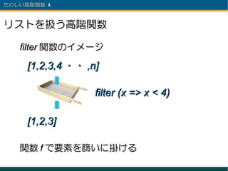 たのしい高階関数 λ 　



リストを扱う高階関数

   filter 関数のイメージ

     [1,2,3,4 ・・ ,n]

                   filter (x => x < 4)

     [1,2,3]

   関数 f で要素を篩いに掛ける
 