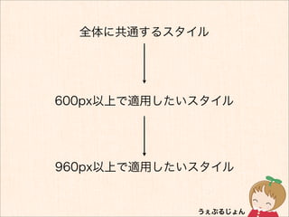 全体に共通するスタイル




600px以上で適用したいスタイル




960px以上で適用したいスタイル
 