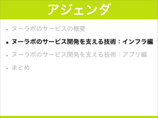 アジェンダ
• ヌーラボのサービスの概要
•ヌーラボのサービス開発を支える技術：インフラ編
• ヌーラボのサービス開発を支える技術：アプリ編
• まとめ
 
