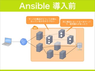 Ansible 導入前
 