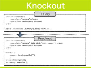 Knockout
<div	
  id="issuecard">
	
  	
  	
  	
  <span	
  class="summary"	
  data-­‐bind="text:	
  summary"></span>
	
  	
  	
  	
  <span	
  class="description"></span>
</div>
var	
  vm	
  =	
  {
	
  	
  	
  	
  summary:	
  ko.observable('')
	
  	
  	
  	
  };
ko.applyBindings(vm);
vm.summary('newValue');
<div	
  id="issuecard">
	
  	
  	
  	
  <span	
  class="summary"></span>
	
  	
  	
  	
  <span	
  class="description"></span>
</div>
jQuery('#issuecard	
  .summary').text('newValue');
Knockout
JQuery
 