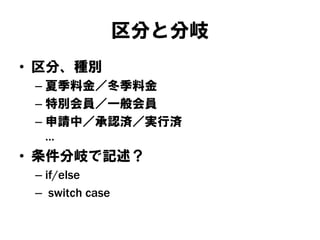 区分と分岐
• 区分、種別
– 夏季料金／冬季料金
– 特別会員／一般会員
– 申請中／承認済／実行済
…
• 条件分岐で記述？
– if/else
– switch case
 