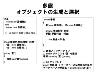 多態
オブジェクトの生成と選択
Map<季節名,季節料金> 料金=
[ “夏” : new 夏価格(),
“冬” : new 冬価格() ];
price( “夏” )
{
料金.get(“夏”).price();
}
enum 季節
{
夏( new 夏価格()) , 冬( new 冬価格() ) ;
private 季節料金 料金;
季節( 季節料金 料金)
{
this.料金 = 料金
}
}
// 画面アプリケーション
// select ボックスを “夏” を選択
季節.valueOf( “夏” ).price()
// OR マッピング
enum 季節.夏 -> データベースに季節名を保存
データベースの季節名 -> enum.valuleOf(“夏” )
if 夏
return new 夏価格()
else
return new 冬価格()
※一か所だけ条件分岐が残る
 