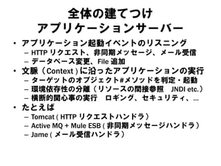 全体の建てつけ
アプリケーションサーバー
• アプリケーション起動イベントのリスニング
– HTTP リクエスト、非同期メッセージ、メール受信
– データベース変更、File 追加
• 文脈（Context ) に沿ったアプリケーションの実行
– ターゲットのオブジェクト#メソッドを判定・起動
– 環境依存性の分離（リソースの間接参照 JNDI etc.）
– 横断的関心事の実行 ロギング、セキュリティ、…
• たとえば
– Tomcat ( HTTP リクエストハンドラ）
– Active MQ + Mule ESB ( 非同期メッセージハンドラ）
– Jame ( メール受信ハンドラ）
 