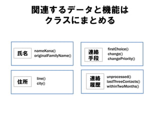 関連するデータと機能は
クラスにまとめる
氏名
nameKana()
originalFamilyName()
住所
line()
city()
連絡
手段
firstChoice()
change()
changePriority()
連絡
履歴
unprocessed()
lastThreeContacts()
withinTwoMonths()
 