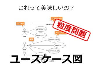 これって美味しいの？

ユースケース図

 