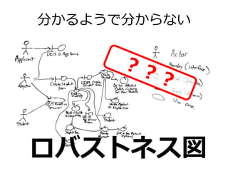 分かるようで分からない

ロバストネス図

 