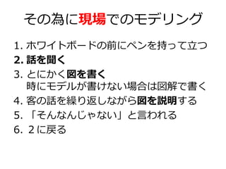 その為に現場でのモデリング
1. ホワイトボードの前にペンを持って立つ
2. 話を聞く
3. とにかく図を書く
時にモデルが書けない場合は図解で書く
4. 客の話を繰り返しながら図を説明する
5. 「そんなんじゃない」と言われる
6. ２に戻る

 