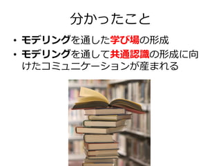 分かったこと
• モデリングを通した学び場の形成
• モデリングを通して共通認識の形成に向
けたコミュニケーションが産まれる

 