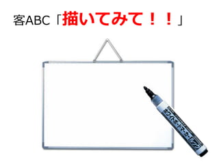 客ABC「描いてみて！！」

 