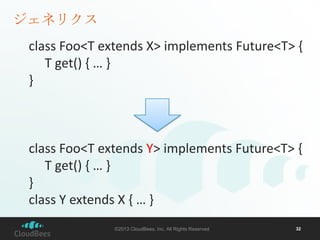 ジェネリクス
class Foo<T extends X> implements Future<T> {
T get() { … }
}

class Foo<T extends Y> implements Future<T> {
T get() { … }
}
class Y extends X { … }
©2013 CloudBees, Inc. All Rights Reserved

32

 