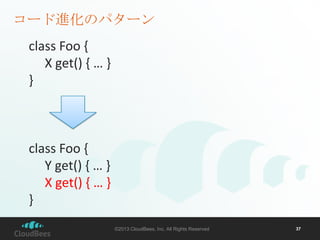 コード進化のパターン
class Foo {
X get() { … }
}

class Foo {
Y get() { … }
X get() { … }
}
©2013 CloudBees, Inc. All Rights Reserved

37

 