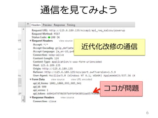 通信を見てみよう

近代化改修の通信

ココが問題

6

 