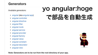 具体的な例
ライブラリ例 標準化された例
jQuery querySelector
Ember, AngularJS Object.observe
Sass, LessCSS Variables
 