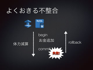 よくおきる不整合 
お金追加 
体力減算 
失敗! 
begin 
commit 
rollback 
 