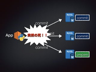 commit 
commit 
commit 
prepare 
prepare 
prepare 
App 
commit 
突然の死！！ commit 
 