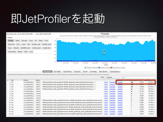 即JetProfilerを起動 
ç 
 