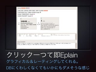 テキスト 
クリック一つて即Eplain 
グラフィカル＆レーティングしてくれる。 
DBにくわしくなくてもいかにもダメそうな感じ 
 