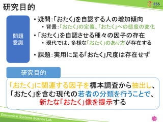 研究目的
• 疑問：「おたく」を自認する人の増加傾向
• 背景：「おたく」の定義、「おたく」への態度の変化
• 「おたく」を自認させる種々の因子の存在
• 現代では、多様な「おたく」のあり方が存在する
• 課題：実用に足る「おたく」尺度は存在せず
4
「おたく」に関連する因子を標本調査から抽出し、
「おたく」を含む現代の若者の分類を行うことで、
新たな「おたく」像を提示する
問題
意識
研究目的
 