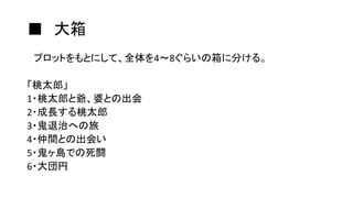 ■ 大箱
プロットをもとにして、全体を4～8ぐらいの箱に分ける。
「桃太郎」
1・桃太郎と爺、婆との出会
2・成長する桃太郎
3・鬼退治への旅
4・仲間との出会い
5・鬼ヶ島での死闘
6・大団円
 