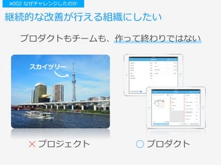 プロダクトもチームも、作って終わりではない
◯ プロダクト✕ プロジェクト
継続的な改善が⾏える組織にしたい
#002 なぜチャレンジしたのか
スカイツリー
 