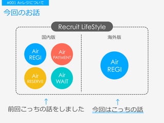 ↑
今回はこっちの話
今回のお話
Recruit LifeStyle
↑
前回こっちの話をしました
Air
REGI
Air
PAYMENT
Air
RESERVE
Air
WAIT
国内版
Air
REGI
海外版
#001 Airレジについて
 