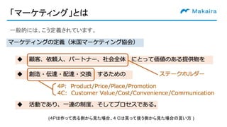 「マーケティング」とは
一般的には、こう定義されています。
　　　　　
(４Pは作って売る側から見た場合、４ Cは買って使う側から見た場合の言い方 )
 