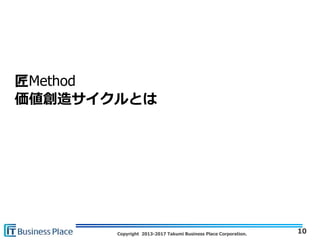 Copyright 2013-2017 Takumi Business Place Corporation.
匠Method
価値創造サイクルとは
10
 