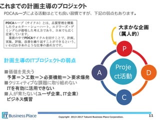 Copyright 2013-2017 Takumi Business Place Corporation.
これまでの計画主導のプロジェクト
Proje
ct活動
Ｐ
Ｄ
Ｃ
Ａ
計画主導のＩＴプロジェクトの弱点
■価値を見失う
予算＝＞工数＝＞必要機能＝＞要求爆発
■クリエィティブな課題に取り組めない
ＩＴを有効に活用できない
■人が育たない（ユーザ企業、ＩＴ企業）
ビジネス慣習
11
PDCAループによる活動はとても良い習慣ですが、下記の弱点もあります。
PDCAループ（サイクル）とは、品質管理を構築
したウォルター・シューハート、エドワーズ・デ
ミングらが提唱した考え方であり、日本でも広く
定着しています。
業務の中でPDCAサイクルを回すことで、計画、
実施、評価、改善を繰り返すことができるという、
いわばお手本のような仕事の進め方です。
 