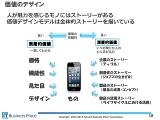 Copyright 2013-2017 Takumi Business Place Corporation.
価値のデザイン
18
人が魅力を感じるモノにはストーリーがある
価値デザインモデルは全体的ストーリーを描いている
もの
価格
機能性
見た目
デザイン
企業のストーリー
（アップル）
創造者のストーリー
（ジョブズの生きざま）
製品のストーリー
（製品の成長・コンセプト）
製品の活用ストーリー
（ライフサイクルにおける活用）
表層的価値 深層的価値
一見してわかる
いつの間にか人の
心に忍び込む
価値の
持続性
長い短い
 