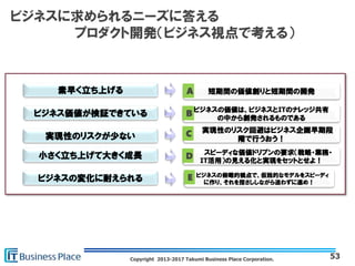 Copyright 2013-2017 Takumi Business Place Corporation.
ビジネスに求められるニーズに答える
プロダクト開発（ビジネス視点で考える）
素早く立ち上げる
ビジネス価値が検証できている
小さく立ち上げて大きく成長
ビジネスの変化に耐えられる
実現性のリスクが少ない
短期間の価値創りと短期間の開発
ビジネスの価値は、ビジネスとITのナレッジ共有
の中から創発されるものである
実現性のリスク回避はビジネス企画早期段
階で行うおう！
スピーディな価値ドリブンの要求（戦略・業務・
IT活用）の見える化と実現をセットとせよ！
ビジネスの俯瞰的観点で、仮説的なモデルをスピーディ
に作り、それを指さししながら迷わずに進め！
A
B
C
D
E
53
 