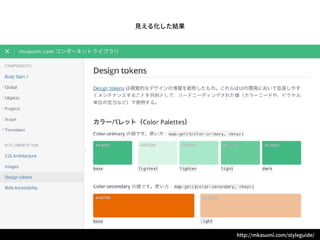 コーディングしながらデザインルールをドキュメント化してみた