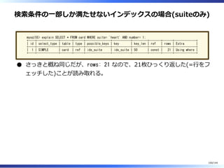 検索条件の⼀部しか満たせないインデックスの場合(suiteのみ)
mysql55> explain SELECT * FROM card WHERE suite= 'heart' AND number= 1;
+----+-------------+-------+------+---------------+-----------+---------+-------+------+-------------+
| id | select_type | table | type | possible_keys | key | key_len | ref | rows | Extra |
+----+-------------+-------+------+---------------+-----------+---------+-------+------+-------------+
| 1 | SIMPLE | card | ref | idx_suite | idx_suite | 50 | const | 21 | Using where |
+----+-------------+-------+------+---------------+-----------+---------+-------+------+-------------+
さっきと概ね同じだが、rows: 21 なので、21枚ひっくり返した(=⾏をフ
ェッチした)ことが読み取れる。
100/144
 