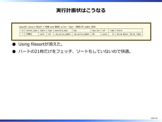 実⾏計画上はこうなる
mysql55> explain SELECT * FROM card WHERE suite= 'heart' ORDER BY number DESC;
+----+-------------+-------+------+------------------+------------------+---------+-------+------+--------------------------+
| id | select_type | table | type | possible_keys | key | key_len | ref | rows | Extra |
+----+-------------+-------+------+------------------+------------------+---------+-------+------+--------------------------+
| 1 | SIMPLE | card | ref | idx_suite_number | idx_suite_number | 50 | const | 21 | Using where; Using index |
+----+-------------+-------+------+------------------+------------------+---------+-------+------+--------------------------+
Using filesortが消えた。
ハートの21枚だけをフェッチ、ソートもしていないので快適。
109/144
 