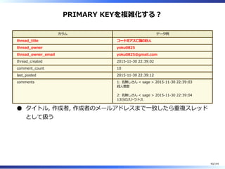 PRIMARY KEYを複雑化する︖
カラム データ例
thread̲title コードギアス亡国の巨⼈
thread̲owner yoku0825
thread̲owner̲email yoku0825@gmail.com
thread̲created 2015-11-30 22:39:02
comment̲count 10
last̲posted 2015-11-30 22:39:12
comments 1: 名無しさん < sage > 2015-11-30 22:39:03
殺⼈教室
2: 名無しさん < sage > 2015-11-30 22:39:04
13⽇のストラトス
タイトル, 作成者, 作成者のメールアドレスまで⼀致したら重複スレッド
として扱う
40/144
 