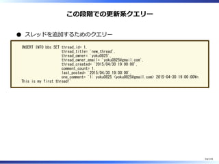 この段階での更新系クエリー
スレッドを追加するためのクエリー
INSERT INTO bbs SET thread_id= 1,
thread_title= 'new_thread',
thread_owner= 'yoku0825',
thread_owner_email= 'yoku0825@gmail.com',
thread_created= '2015/04/30 19:00:00',
comment_count= 1,
last_posted= '2015/04/30 19:00:00',
one_comment= '1: yoku0825 <yoku0825@gmail.com> 2015-04-30 19:00:00n
This is my first thread!'
53/144
 